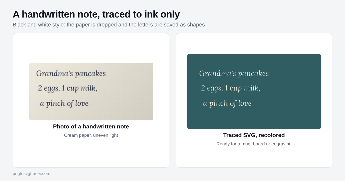 A handwritten recipe note on cream paper next to the traced version, shown as light letters on a dark teal block