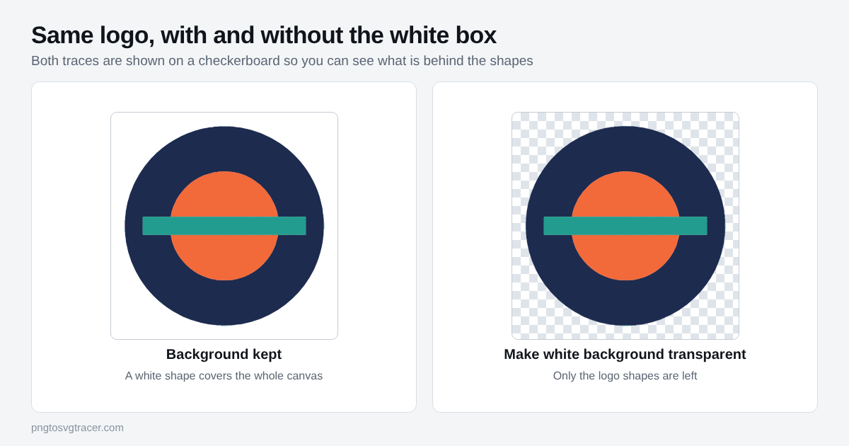 Two traces of the same badge logo on a checkerboard, one with a white square behind it and one with only the logo shapes